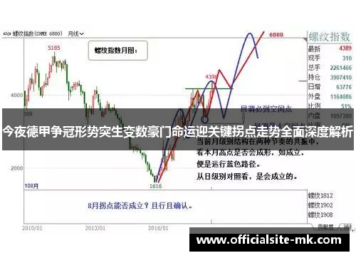 今夜德甲争冠形势突生变数豪门命运迎关键拐点走势全面深度解析 今夜德甲争冠形势突生变数豪门命运迎关键拐点走势全面深度解析