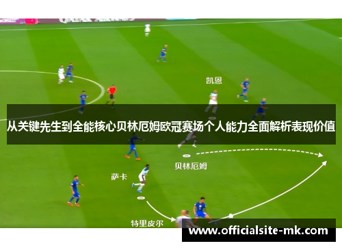 从关键先生到全能核心贝林厄姆欧冠赛场个人能力全面解析表现价值 从关键先生到全能核心贝林厄姆欧冠赛场个人能力全面解析表现价值