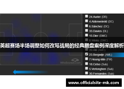 英超赛场半场调整如何改写战局的经典翻盘案例深度解析 英超赛场半场调整如何改写战局的经典翻盘案例深度解析